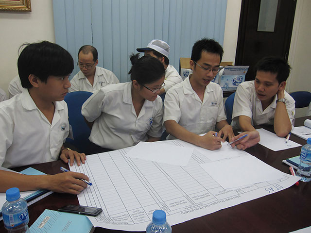 Đào tạo triển khai Six Sigma - Fujikura (ngày 06 & 07 & 08-11-2013)